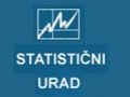 Indeksi cen stanovanjskih nepremičnin, Slovenija, 2. četrtletje 2012 